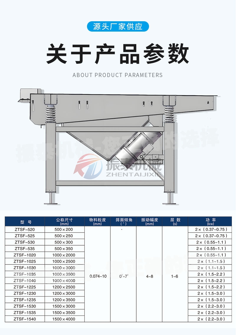 技術參數(shù)
